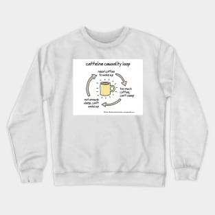 caffeine causality loop Crewneck Sweatshirt